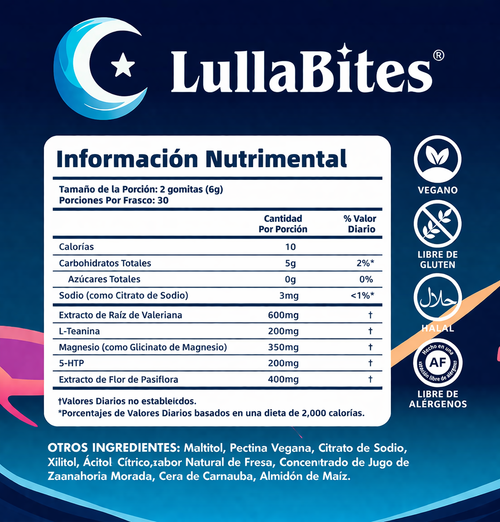 LullaBites Natural Sleep Gummies (Copy)